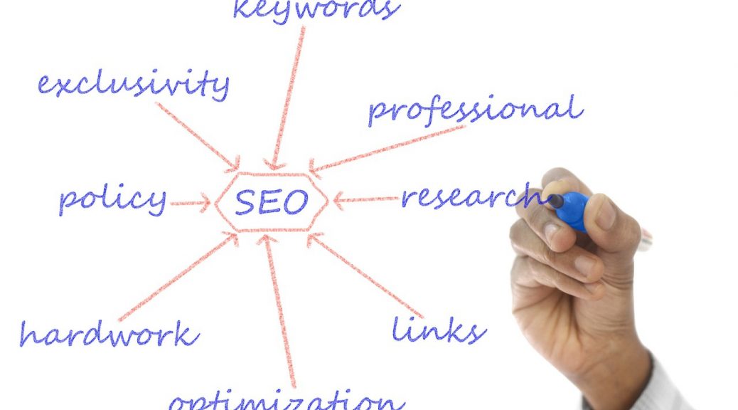 Pourquoi le référencement SEO est-il important dans le marketing digital ?